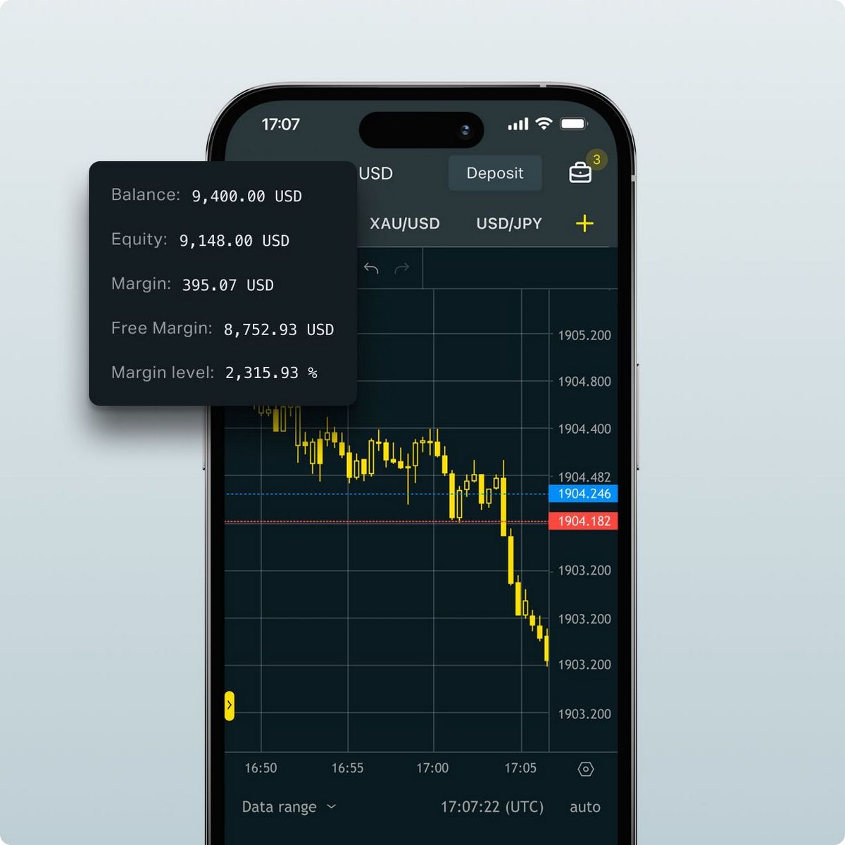 Profession on Exness - What you require to understand when trading